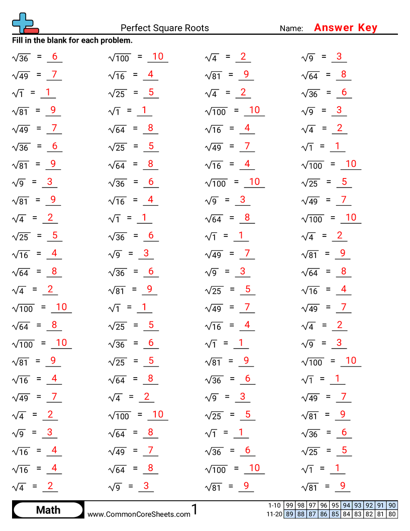 Math Drills Worksheets - Perfect Square Roots worksheet