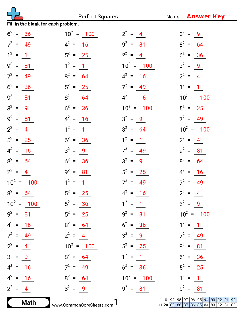 Math Drills Worksheets - Perfect Squares worksheet