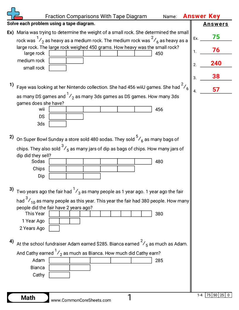 Tape Diagram Worksheets - fraction-comparisons-with-tape-diagram worksheet
