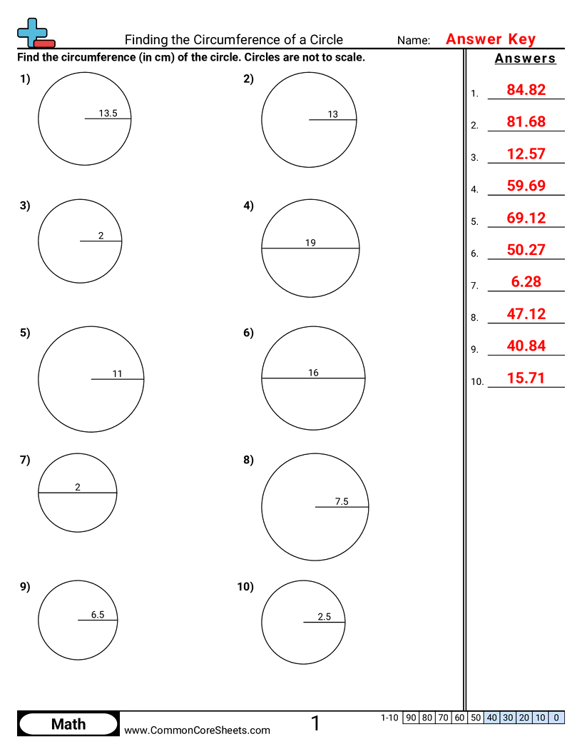 Area & Perimeter Worksheets - Circumference of Circle worksheet