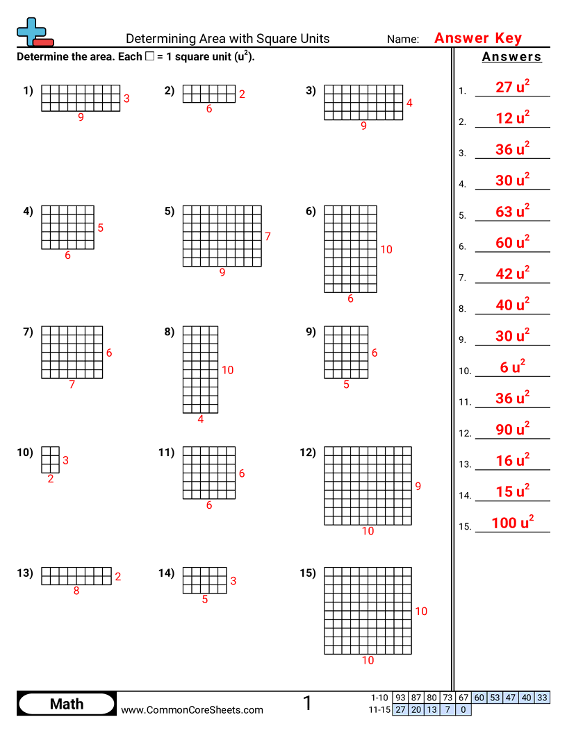 Area & Perimeter Worksheets - Finding Area worksheet