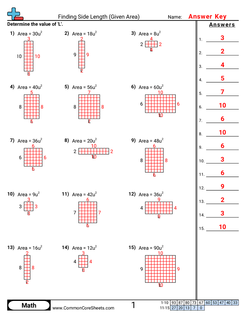 3md8 Worksheets - Missing Side (Area) E worksheet
