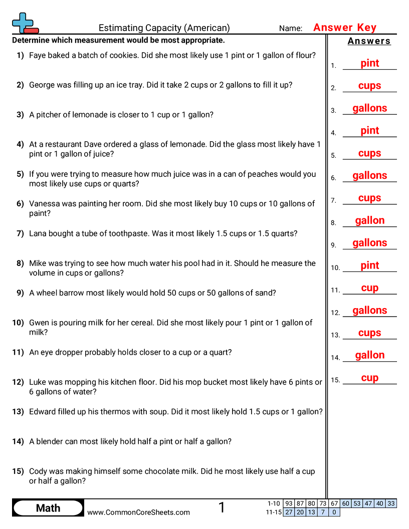 Capacity Worksheets - American Capacity (word) worksheet