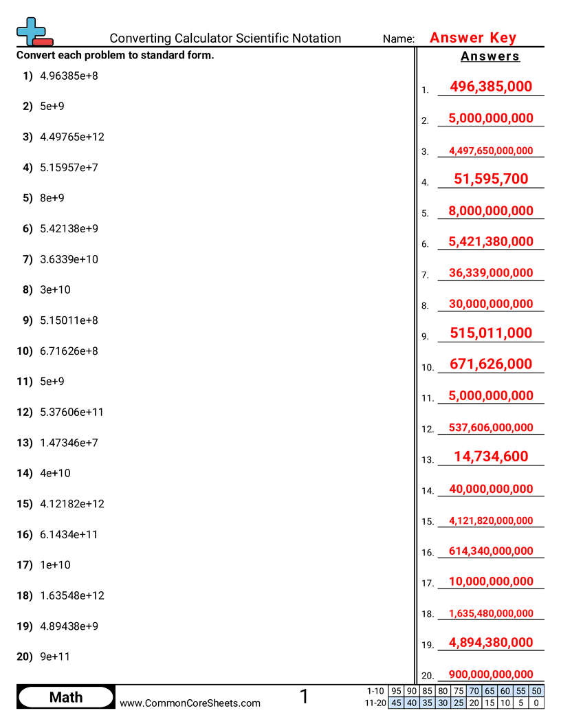 Converting Forms Worksheets - converting-calculator-scientific-notation worksheet