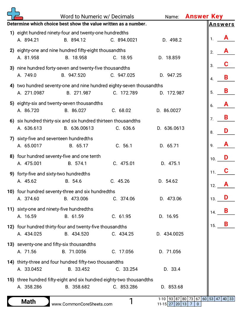 Converting Forms Worksheets - decimals-up-to-thousandths worksheet