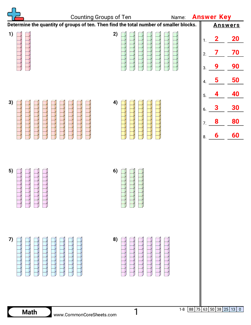 Counting Worksheets - Counting Groups of Ten worksheet