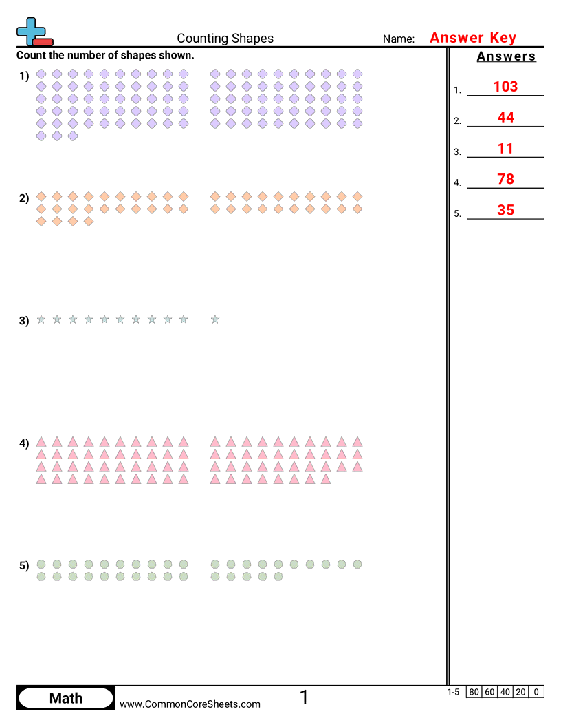 1nbt1 Worksheets - counting-shapes worksheet