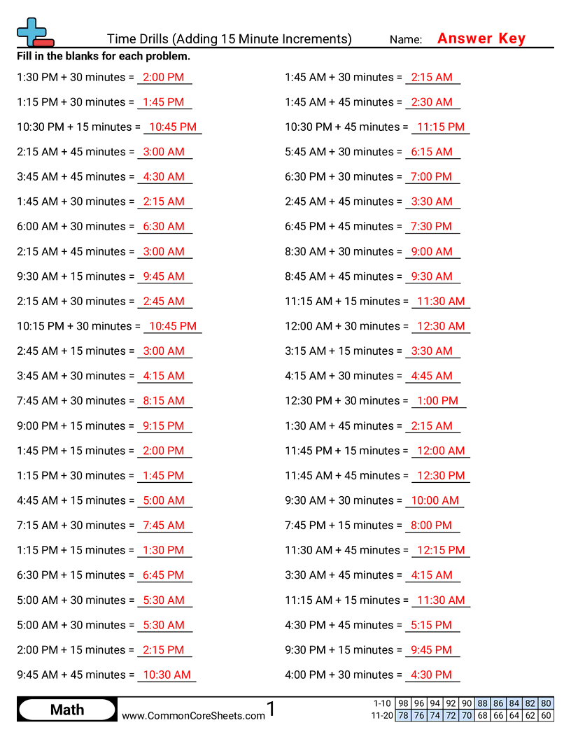 Math Drills Worksheets - Adding Minutes worksheet