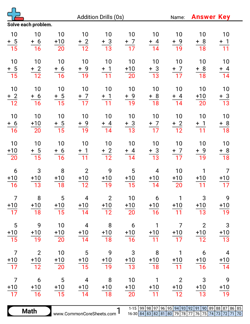 Addition Worksheets - 10s worksheet