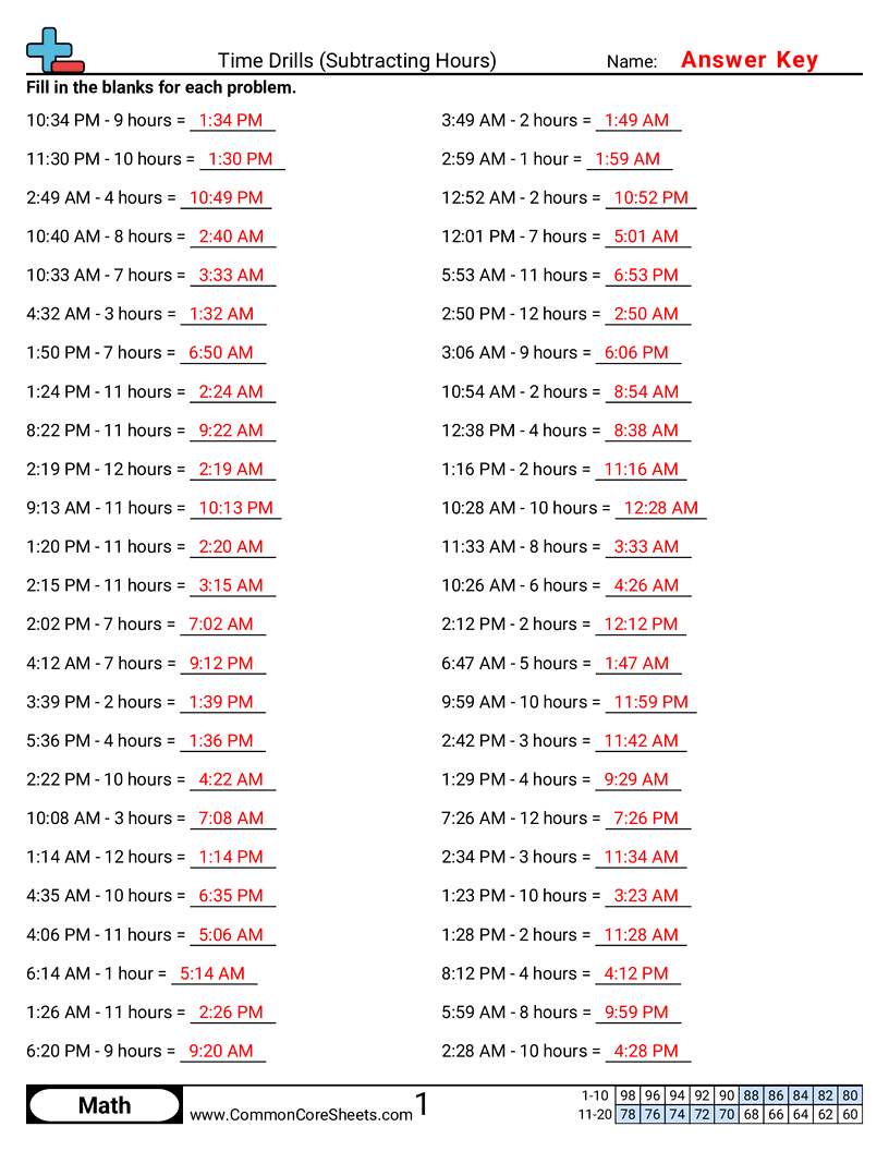 Math Drills Worksheets - Subtracting Hours worksheet