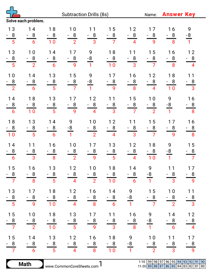 Subtraction Worksheets - 8s worksheet
