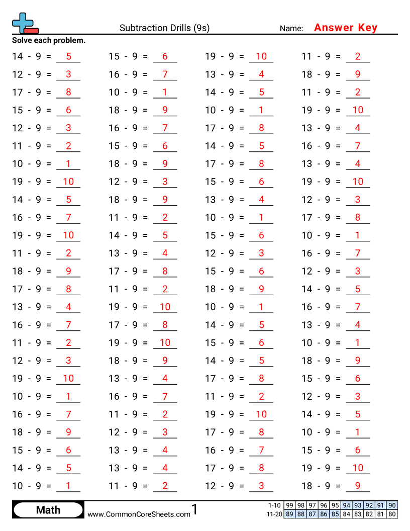 Subtraction Worksheets - 9s-horizontal worksheet