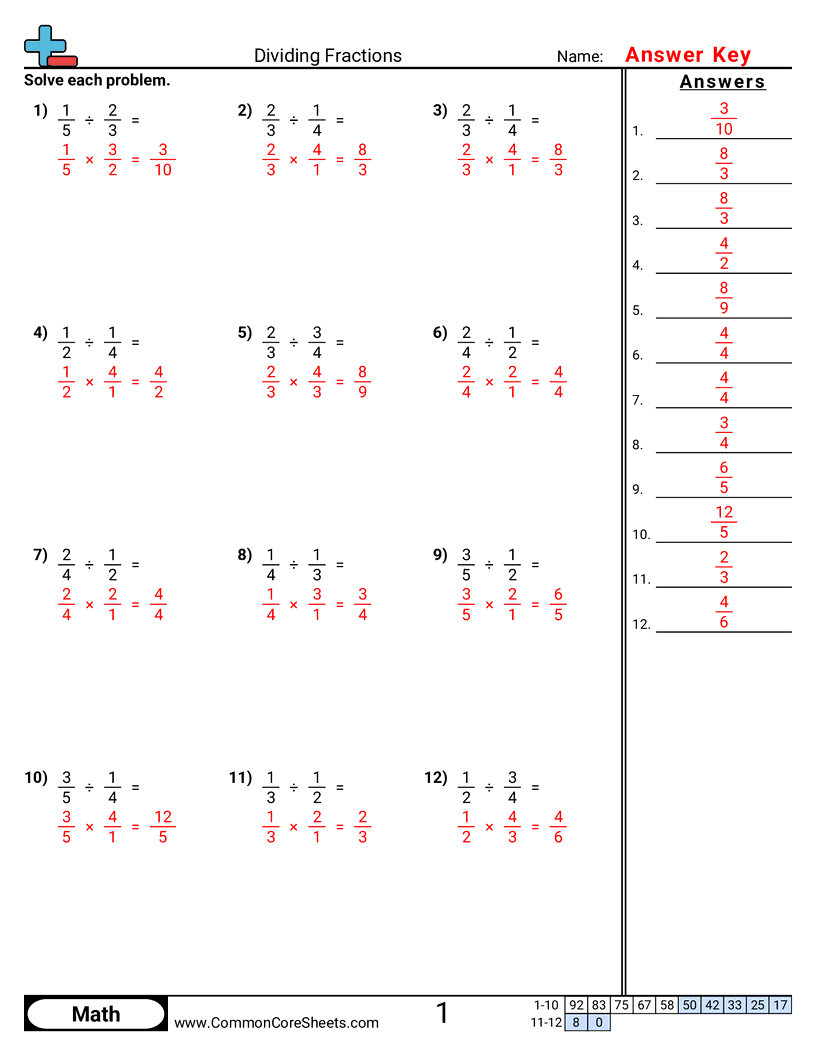 Fraction Worksheets - dividing-fractions worksheet