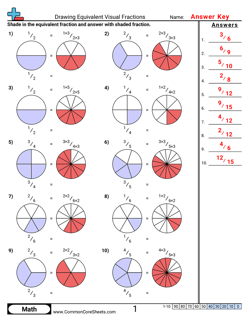 4nf1 Worksheets - Drawing Equivalent Visual Fractions worksheet