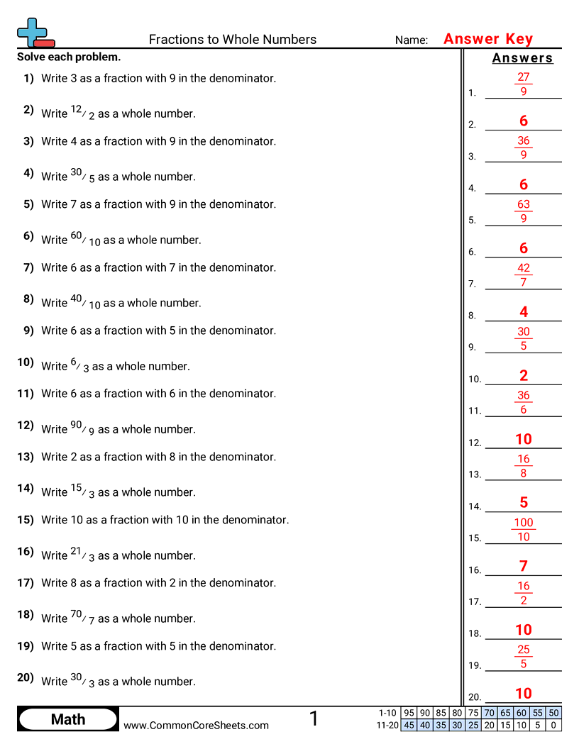 Fraction Worksheets - fractions-to-whole-numbers worksheet
