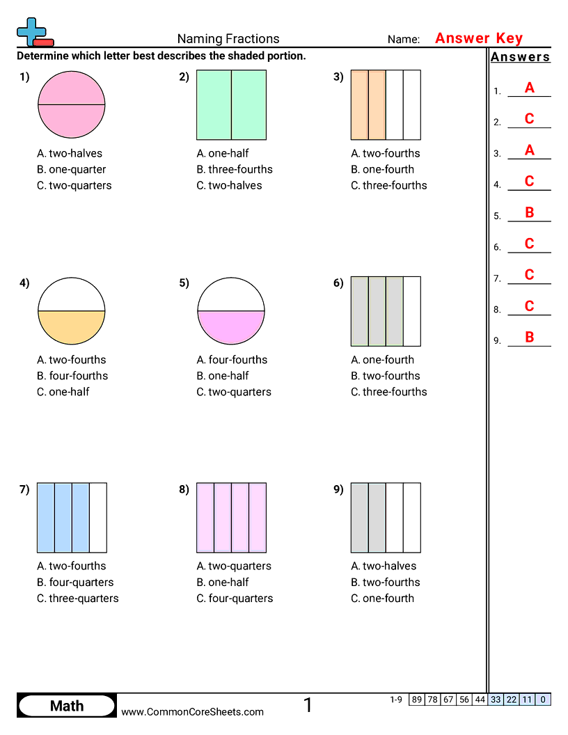 Fraction Worksheets - naming-fractions worksheet