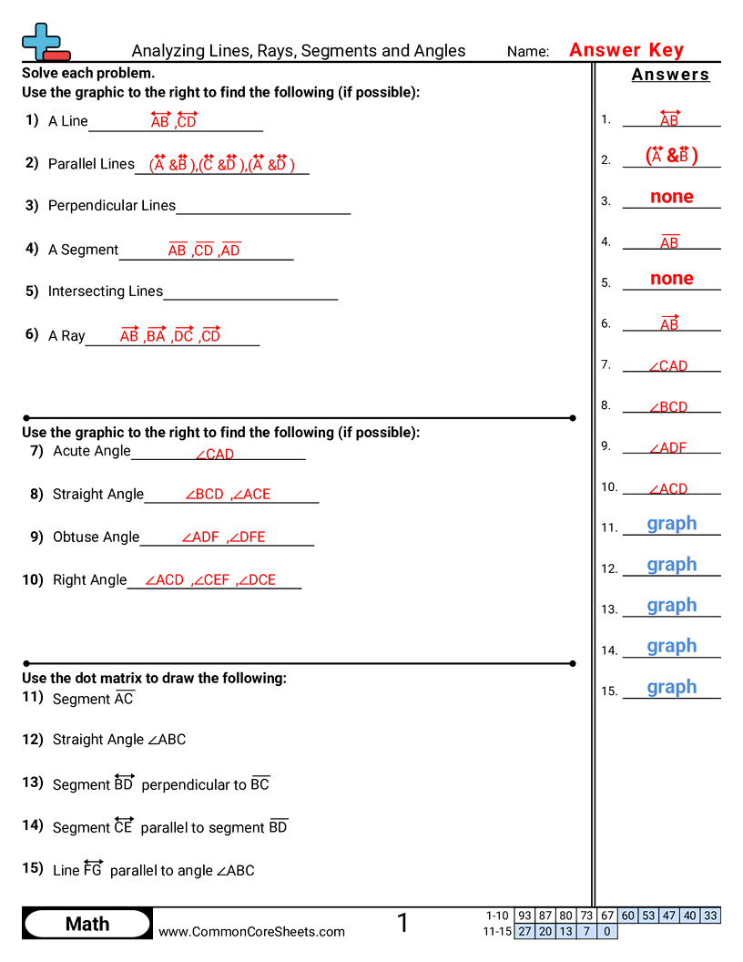 Lines Worksheets - analyzing-lines-rays-segments-and-angles worksheet