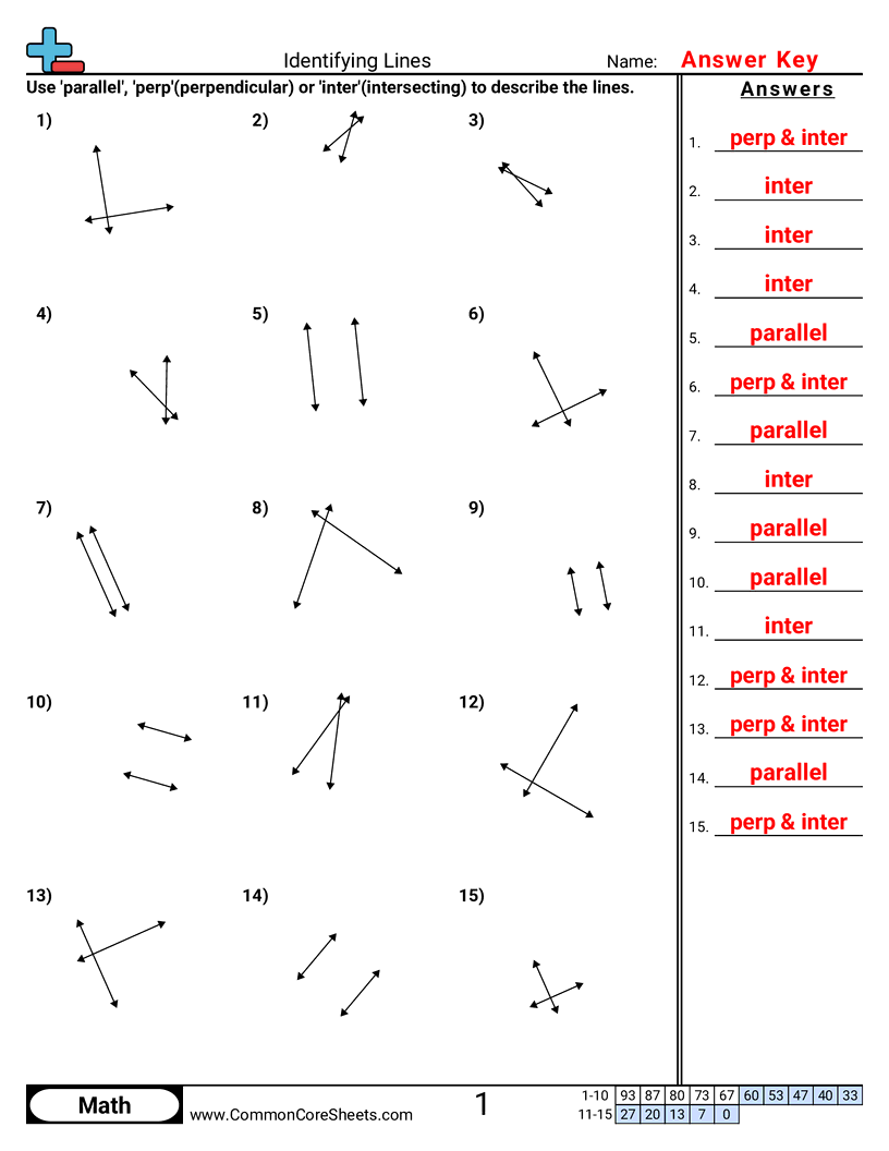 4g1 Worksheets - perpendicular-parallel-intersecting worksheet