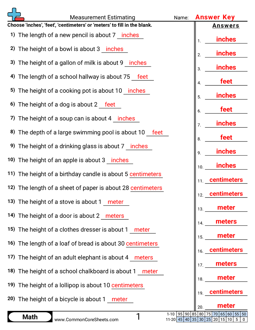 Measurement Worksheets - word-measurement-estimating worksheet