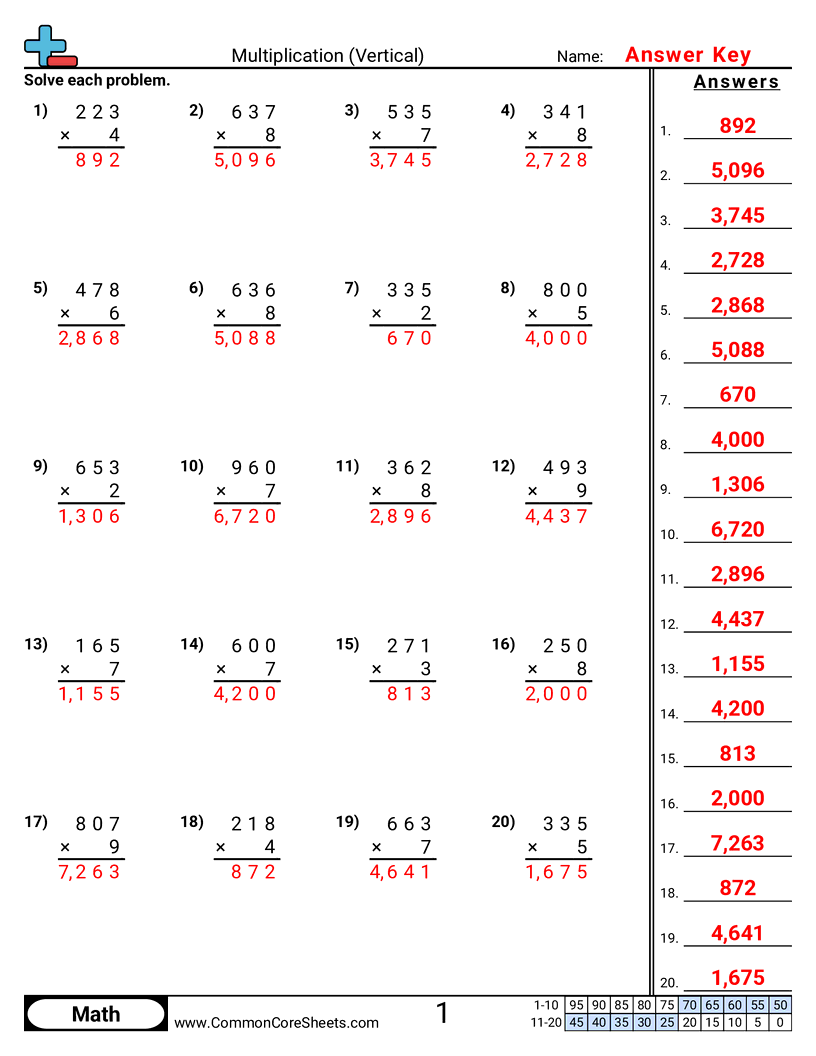 Multiplication Worksheets - vertical-3-digit-x-1-digit worksheet