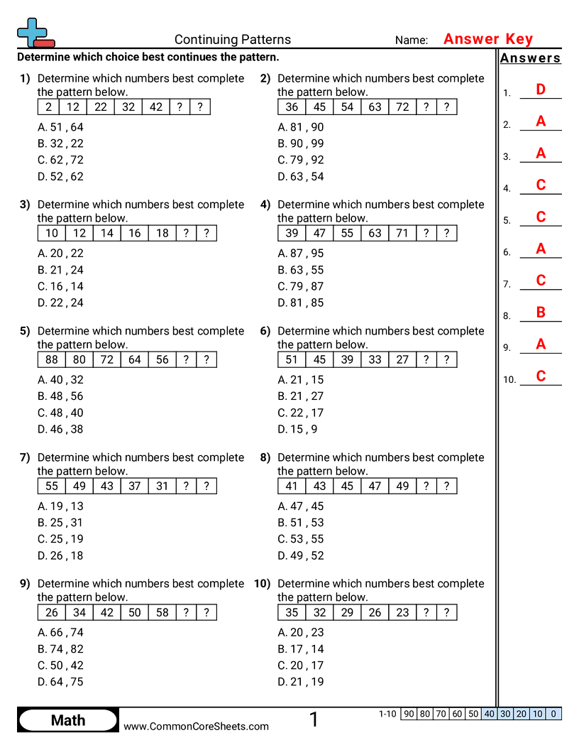 Patterns & Function Machine Worksheets - continuing-patterns worksheet