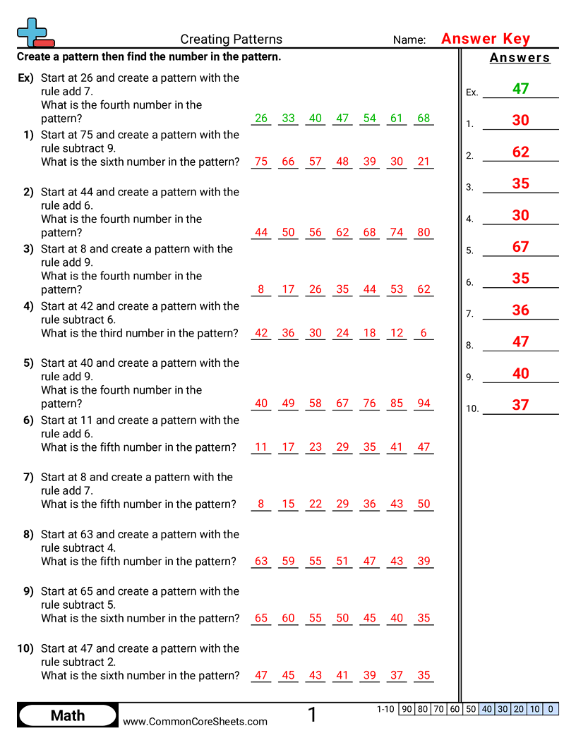 Patterns & Function Machine Worksheets - creating-patterns worksheet