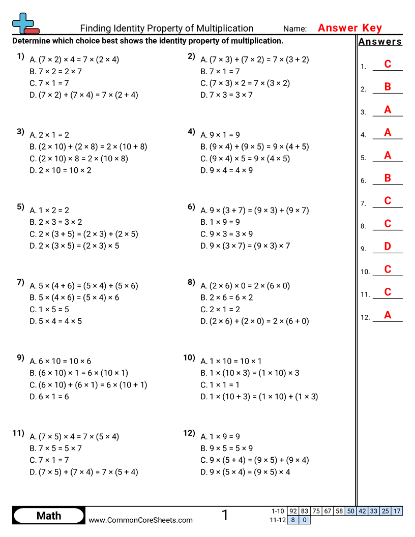 Properties Worksheets - identity-property-multiple-choice worksheet