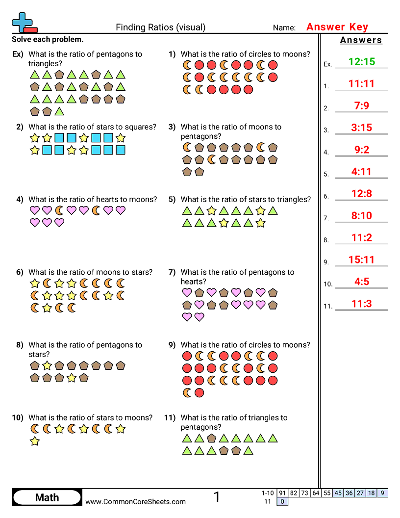 Ratio Worksheets - finding-ratios-visual worksheet