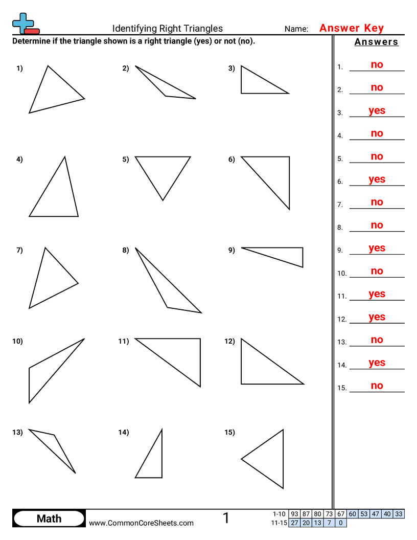 Shapes Worksheets - identifying-right-triangles worksheet