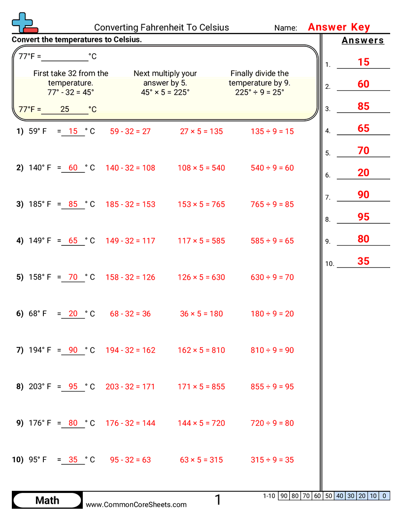 Temperature Worksheets -  Fahrenheit to Celsius worksheet