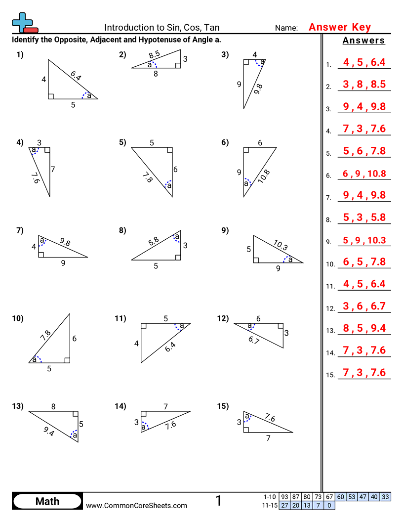 Trigonometry Worksheets - introduction-to-sin-cos-tan worksheet