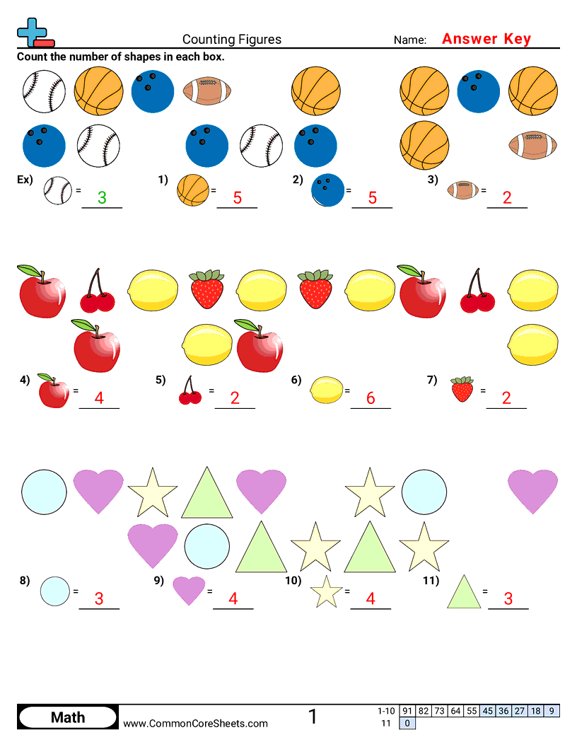 Counting Worksheets - Counting Figures worksheet
