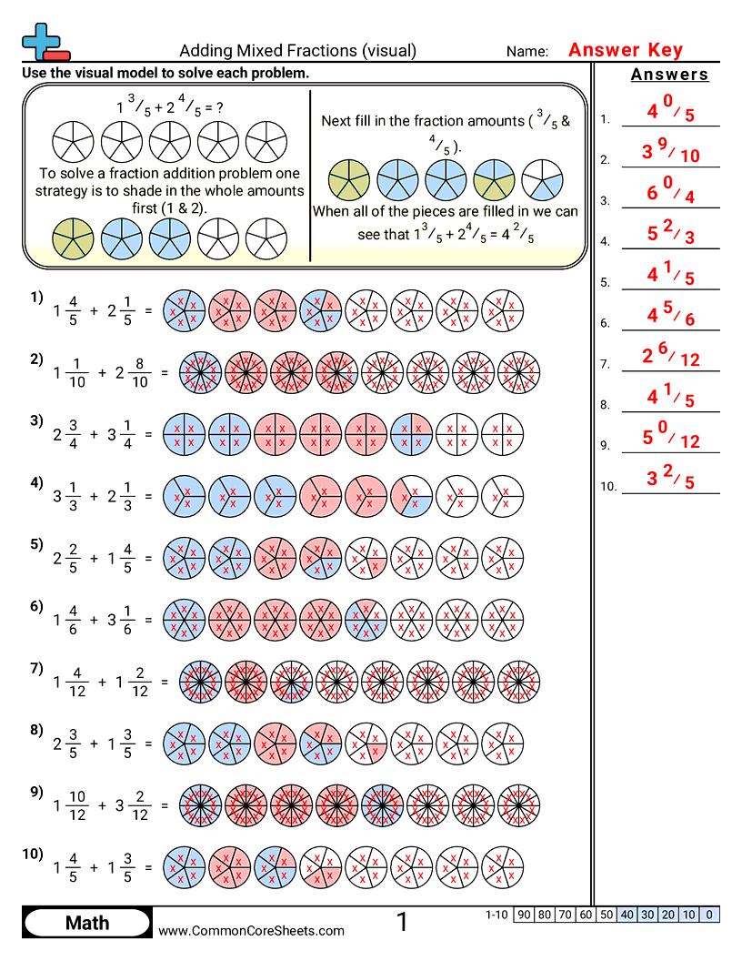 Related worksheet