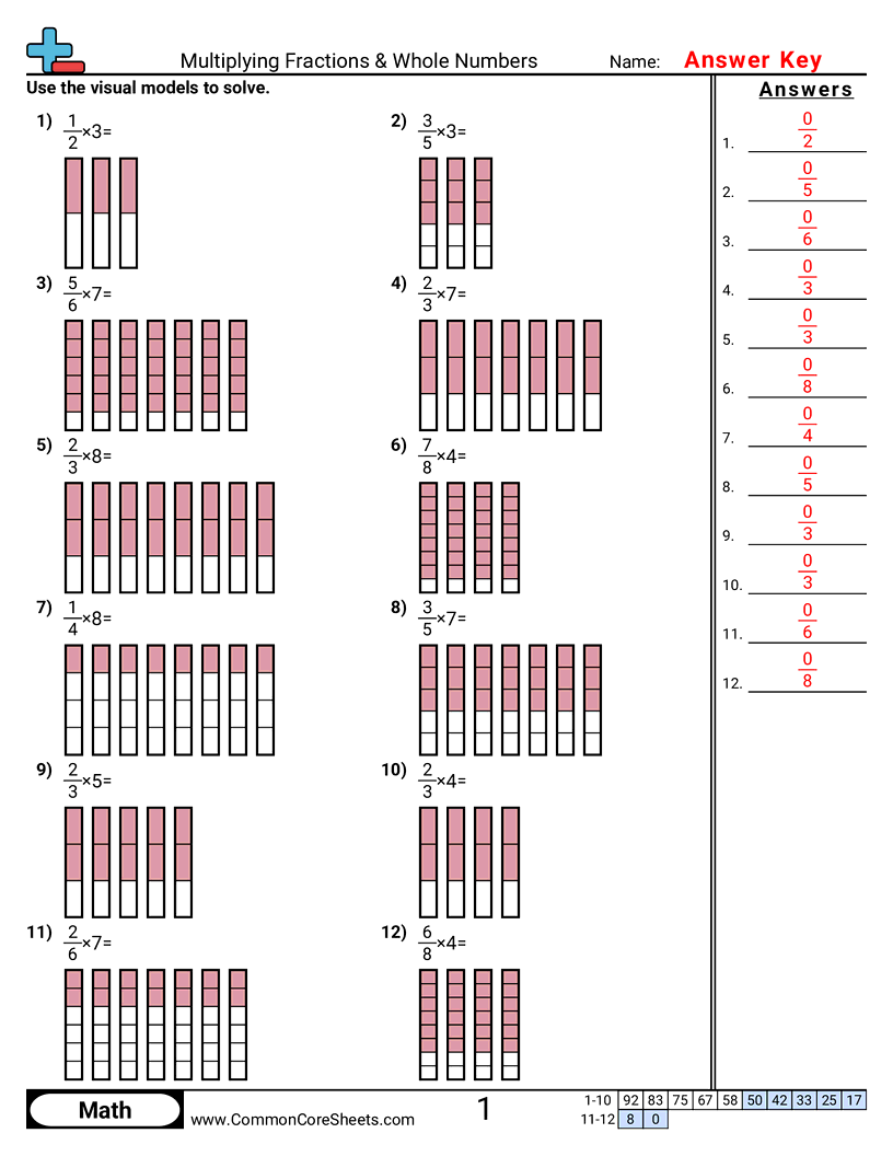 Related worksheet