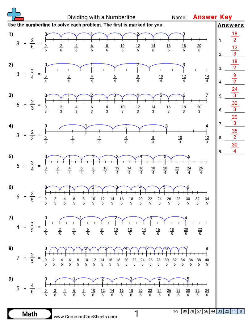 Related worksheet