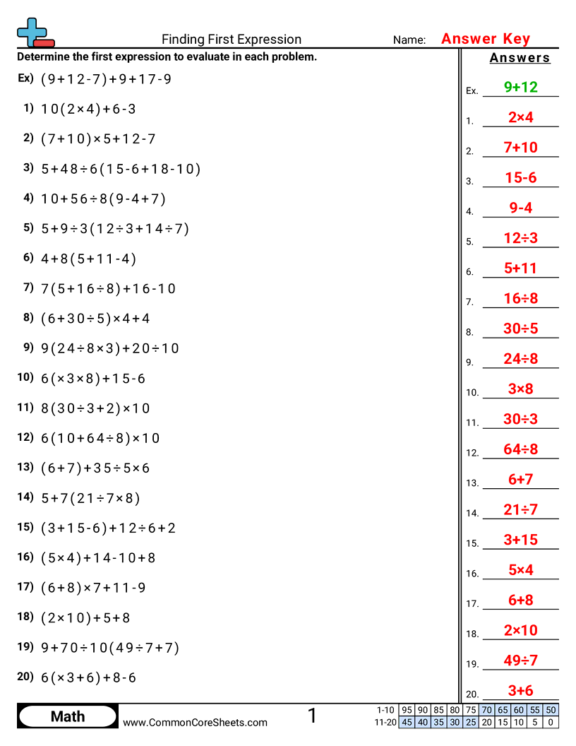 Order of Operations Worksheets - finding-first-expression worksheet