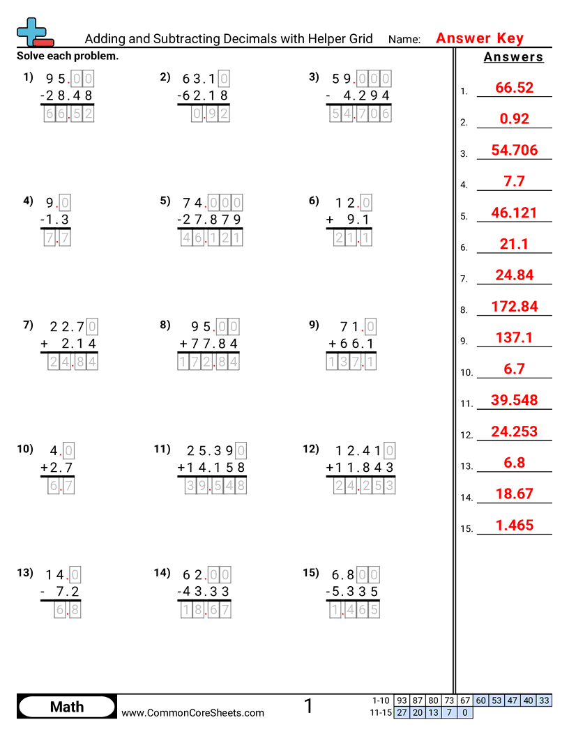 5th Grade Decimal Worksheets - adding-and-subtracting-decimals-with-helper-grid worksheet