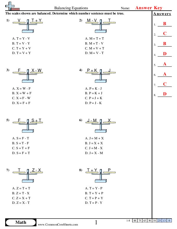  - scales-multiple-choice-addition-subtraction worksheet