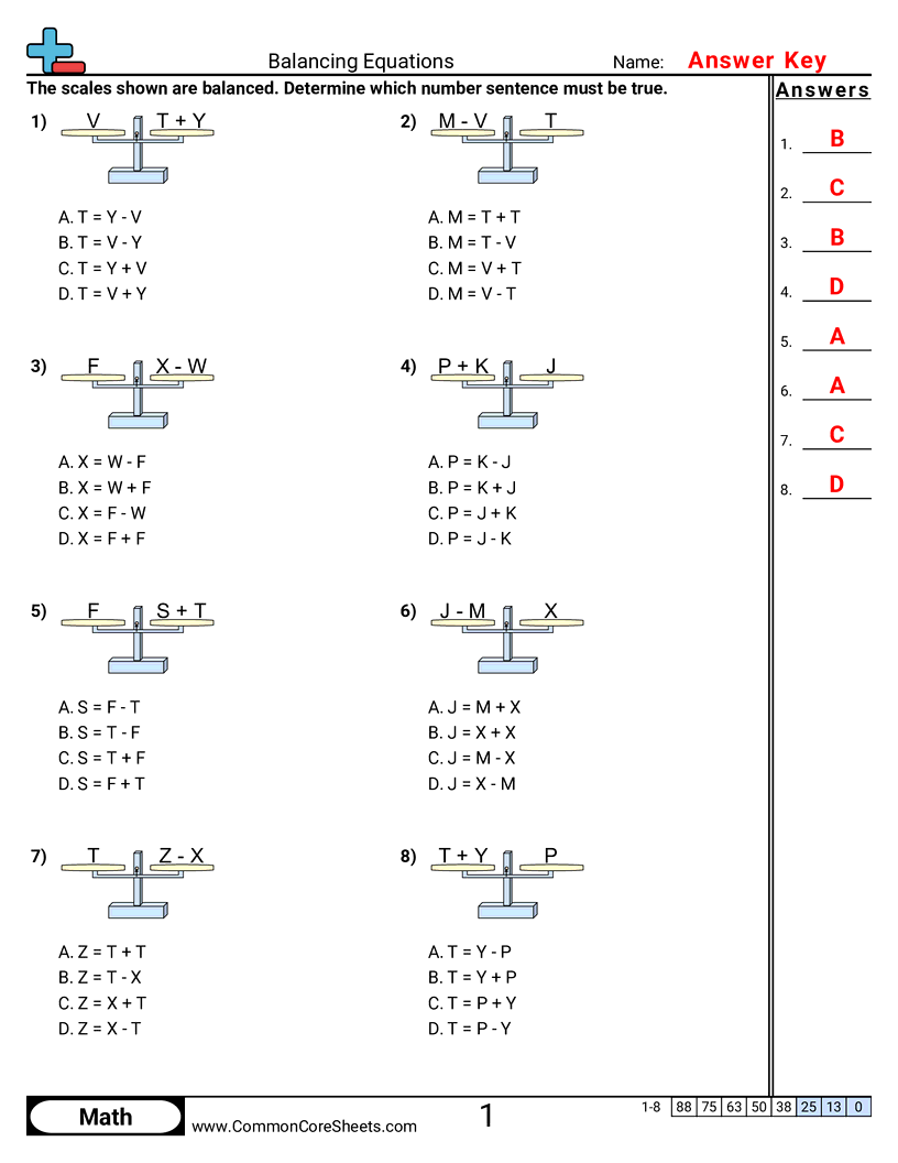 Balancing Equations Worksheets - Scales - Multiple Choice(Addition & Subtraction) worksheet