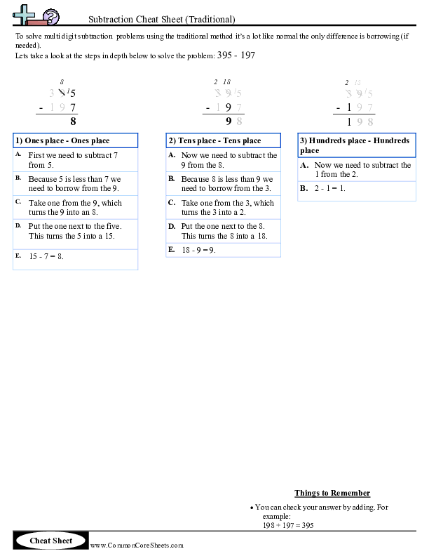 Cheat Sheets - subtraction-traditional worksheet