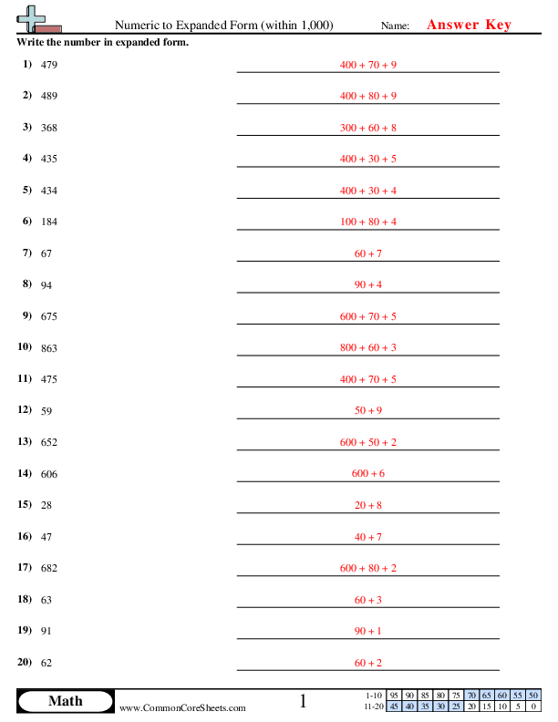  - numeric-to-expanded-within-1-000 worksheet