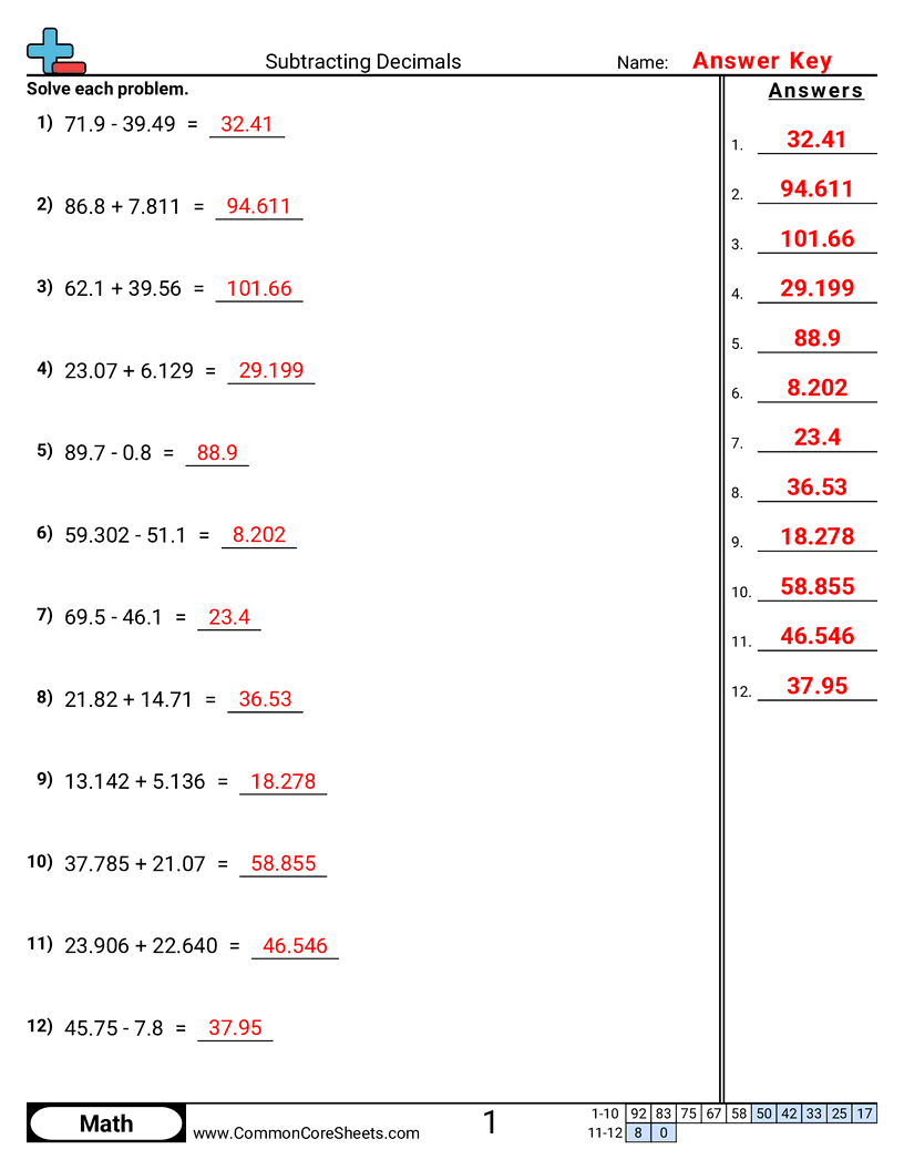 5th Grade Decimal Worksheets - adding-subtraction-decimals-horizontal worksheet