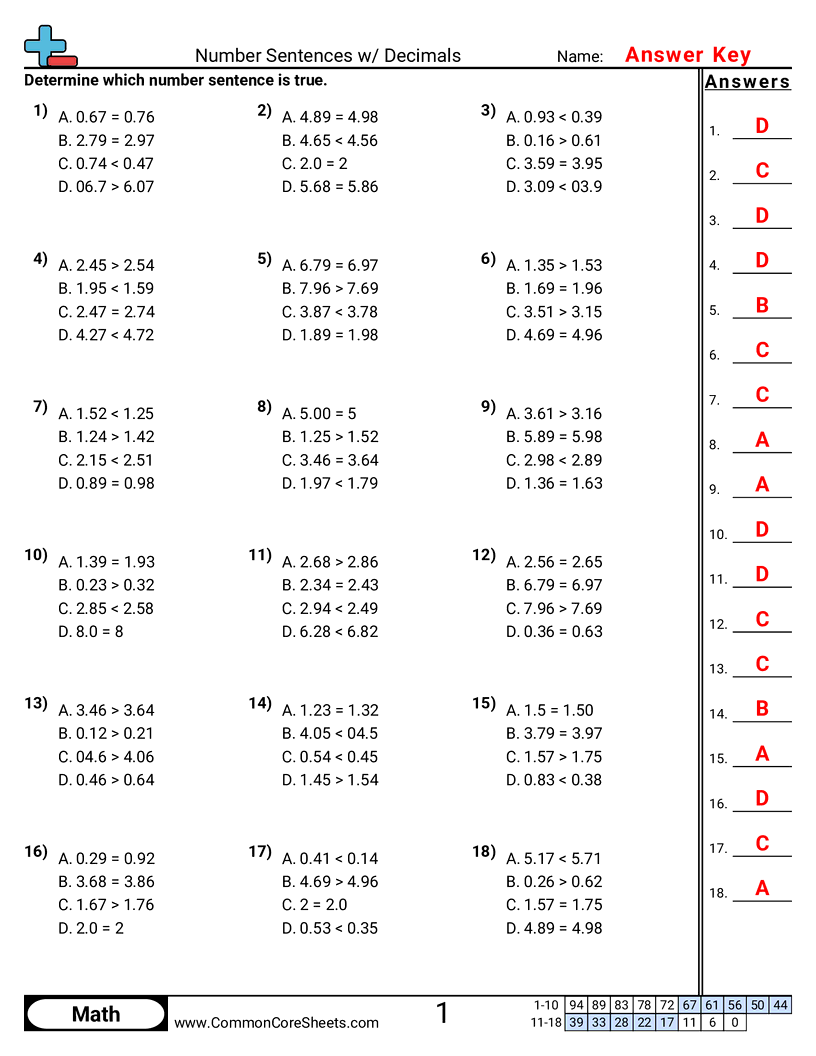 comparing decimals Worksheets - number-sentences-with-decimals worksheet