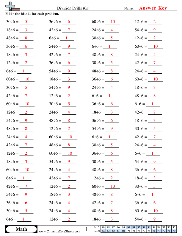  - 6s worksheet