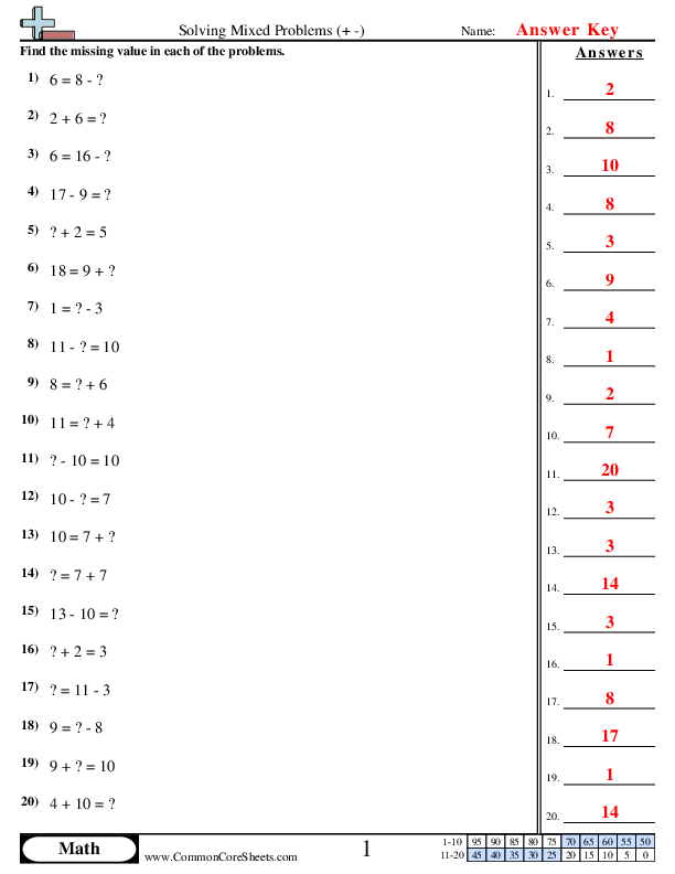  - solving-mixed-problems-within-20 worksheet