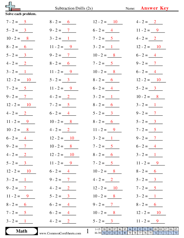  - 2s-horizontal worksheet