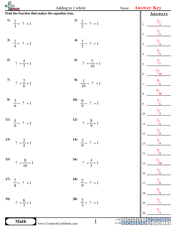  - adding-to-1-whole worksheet