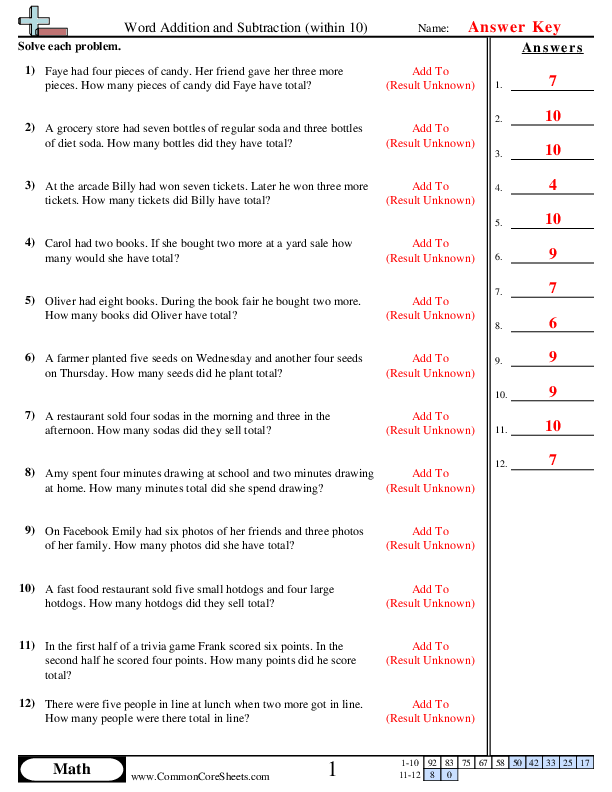  - word-addition-within-10 worksheet