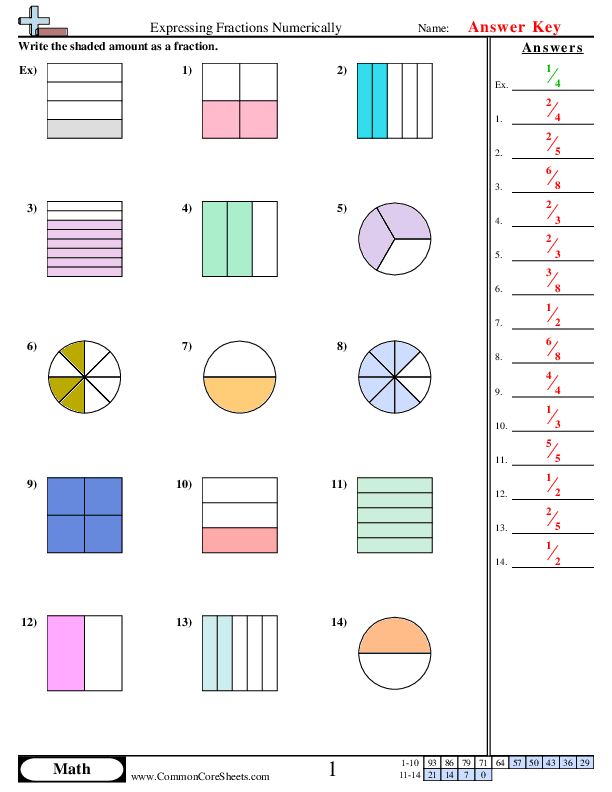  - expressing-fractions-numerically worksheet