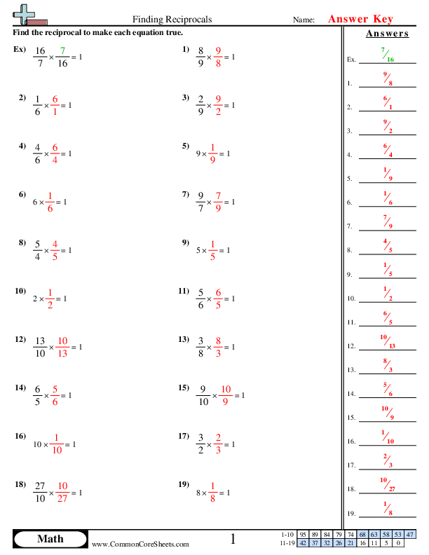  - finding-reciprocals worksheet